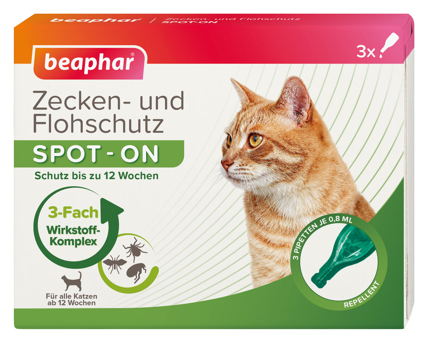 Zecken- & Flohschutz SPOT-ON