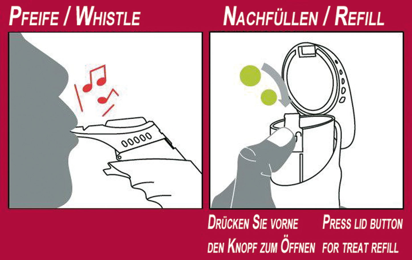 Sound-Trainer