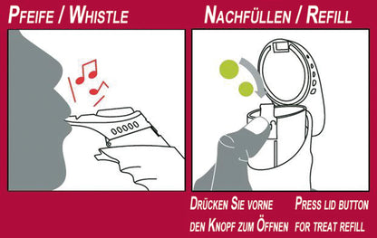 Sound-Trainer